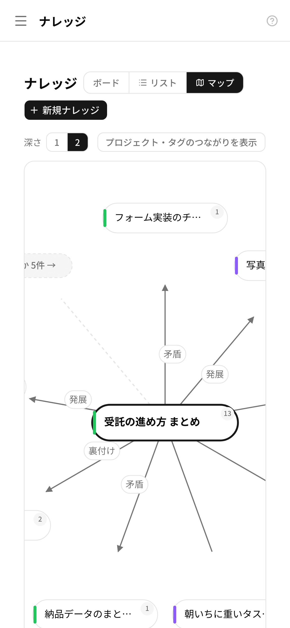 ナレッジの詳細からつながりマップを開き、中心を移して深さを切り替えるところ